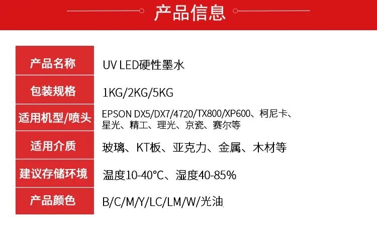 依玛倡导绿色环保、安全健康—做UV墨水我们是认真的!
