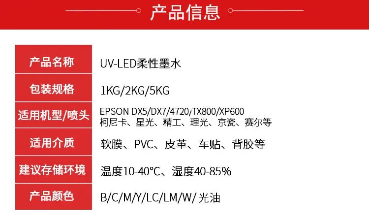 依玛倡导绿色环保、安全健康—做UV墨水我们是认真的!