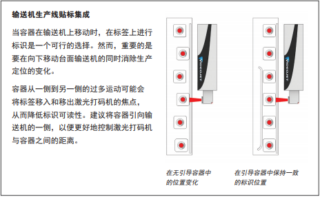 您了解激光标识技术为乳制品生产商提供的优势吗?