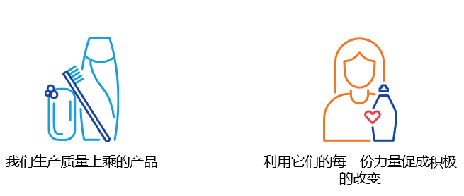 触摸式包装设计,依玛助力宝洁推动行业变革